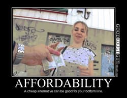 Affordability'